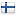 sbazi.ir server is located in Finland